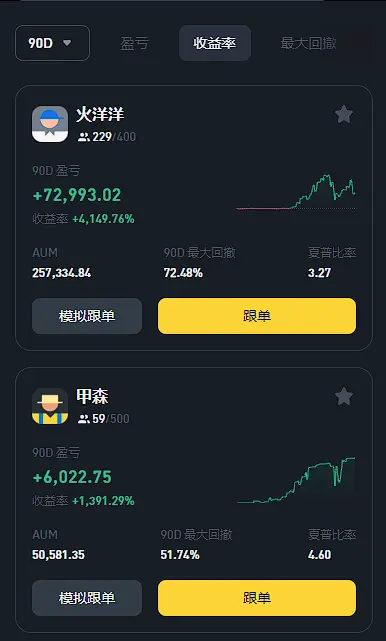 安币常见问题示意图